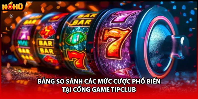 Bảng so sánh các mức cược phổ biến tại cổng game TIPCLUB