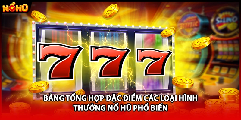 Bảng tổng hợp đặc điểm các loại hình thưởng nổ hũ phổ biến