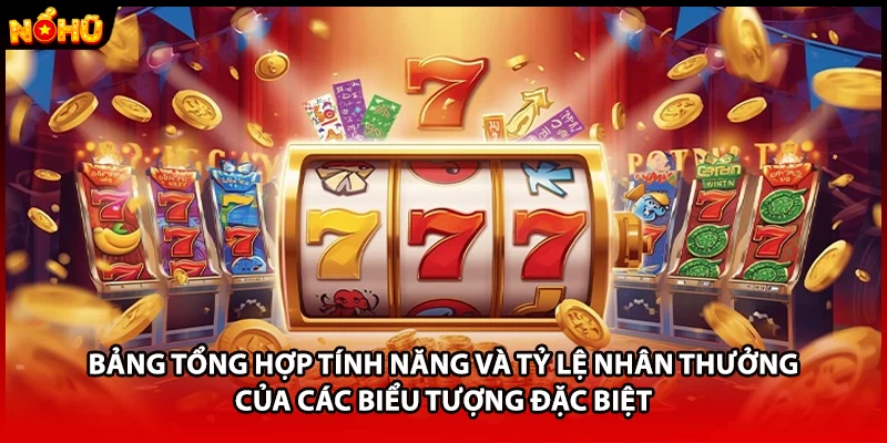 Bảng tổng hợp tính năng và tỷ lệ nhân thưởng của các biểu tượng đặc biệt 